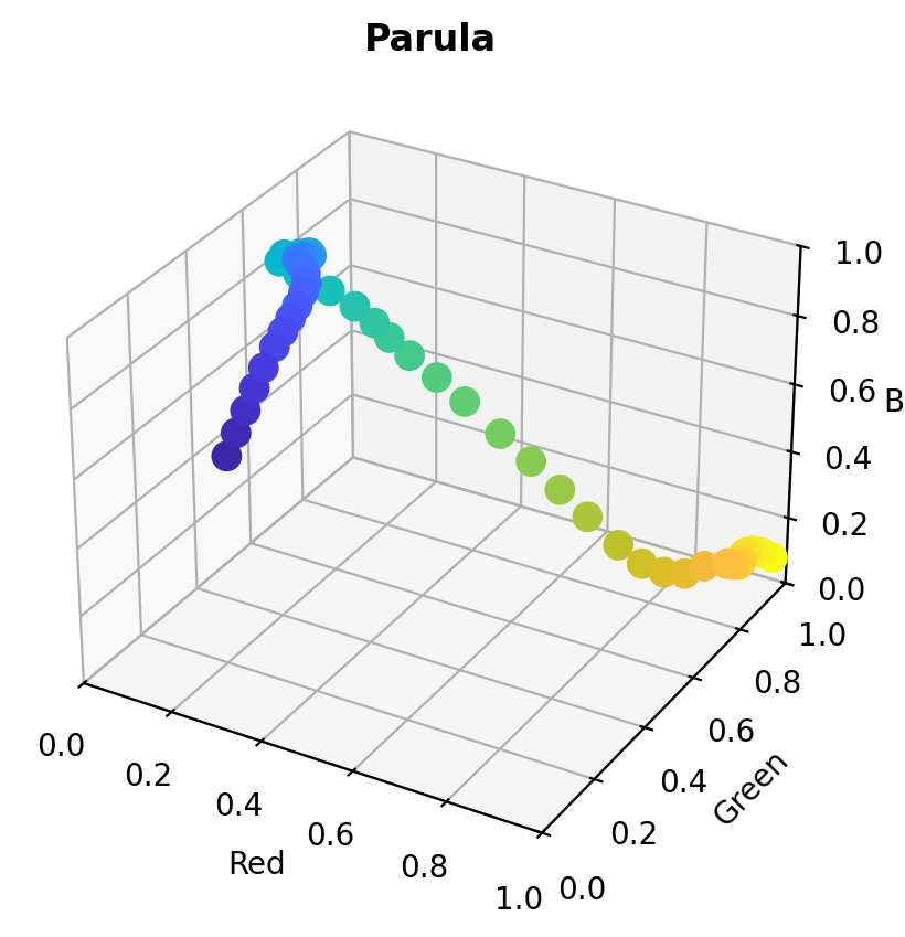 ../_images/tutorials_tut_plotting_14_3.png