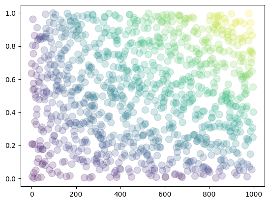 ../_images/tutorials_tut_plotting_3_0.png