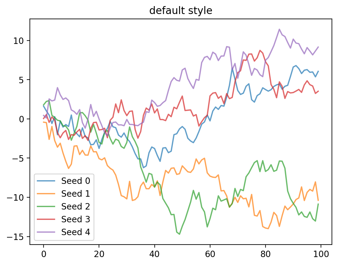 ../_images/tutorials_tut_plotting_6_0.png